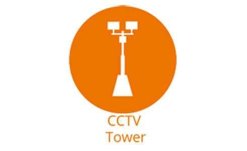 CCTV Tower